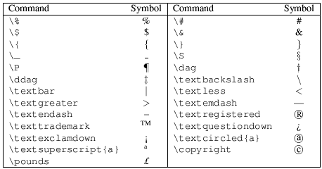 latex footnote symbols used in sidenotes
