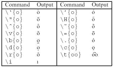 bibtex in latexit